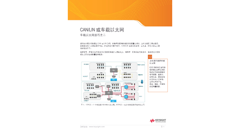 CAN/LIN 或车载以太网